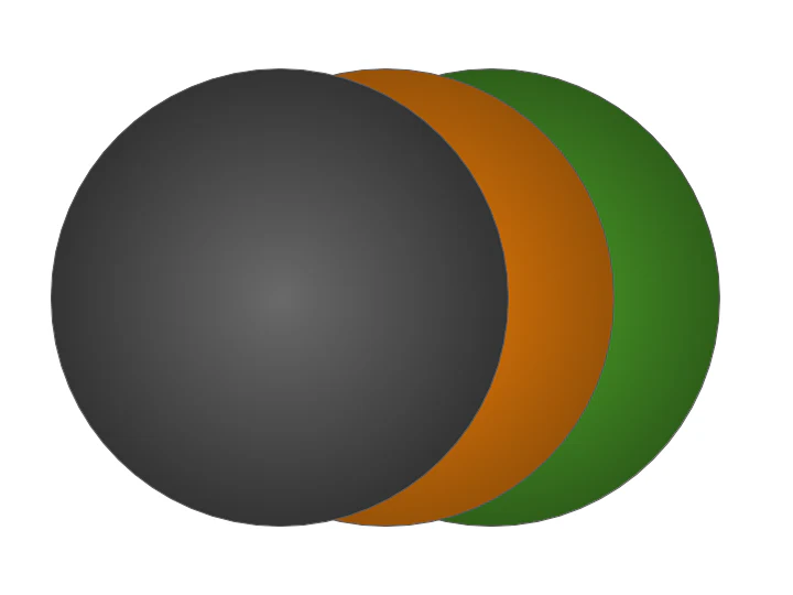 Single Vision Polarized