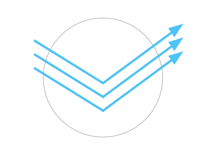 TruOptics UV Standard - Image 2
